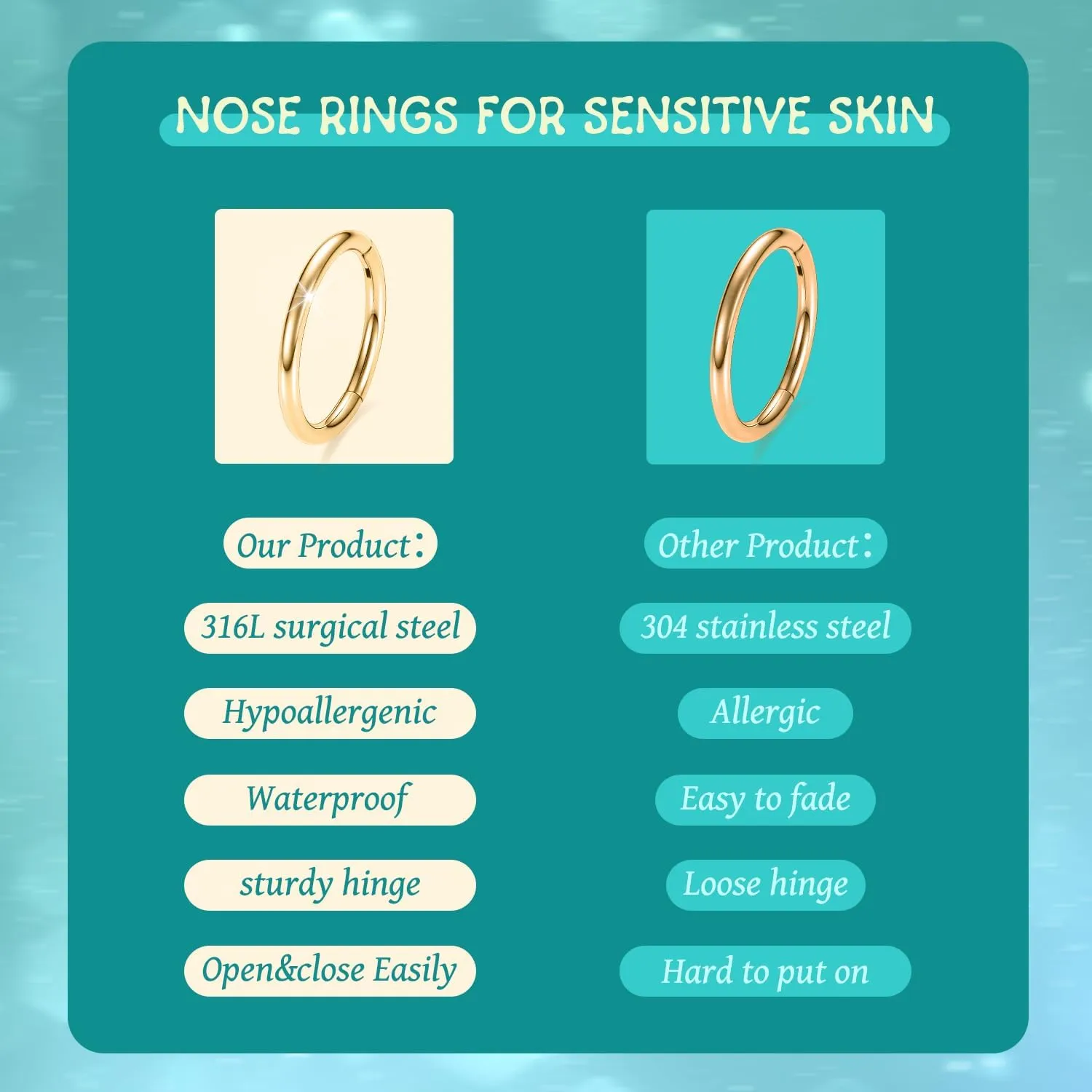FUNLMO 3Pcs Nose Rings 316L Surgical Steel Septum Rings Tragus Helix Conch Rook Daith Piercing Jewelry Cartilage Earring Lip Rings for Women Men