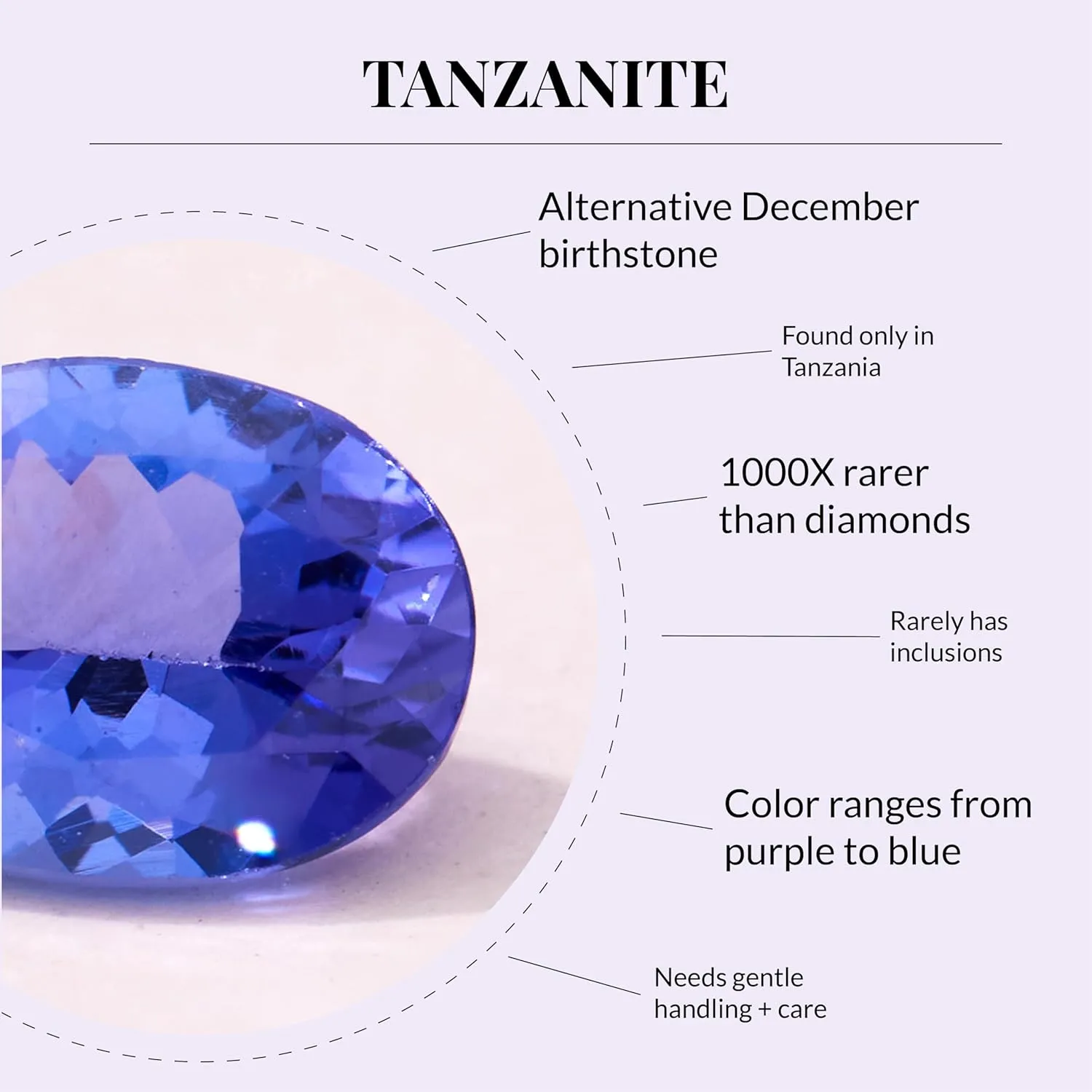 JTV Blue Tanzanite and White Diamond Sterling Silver Plated Ring - Tanzanite Rings for Women - Birthstone Jewelry - December Birthstone Rings - Sterling Silver Plated Rhodium - Silver Rings