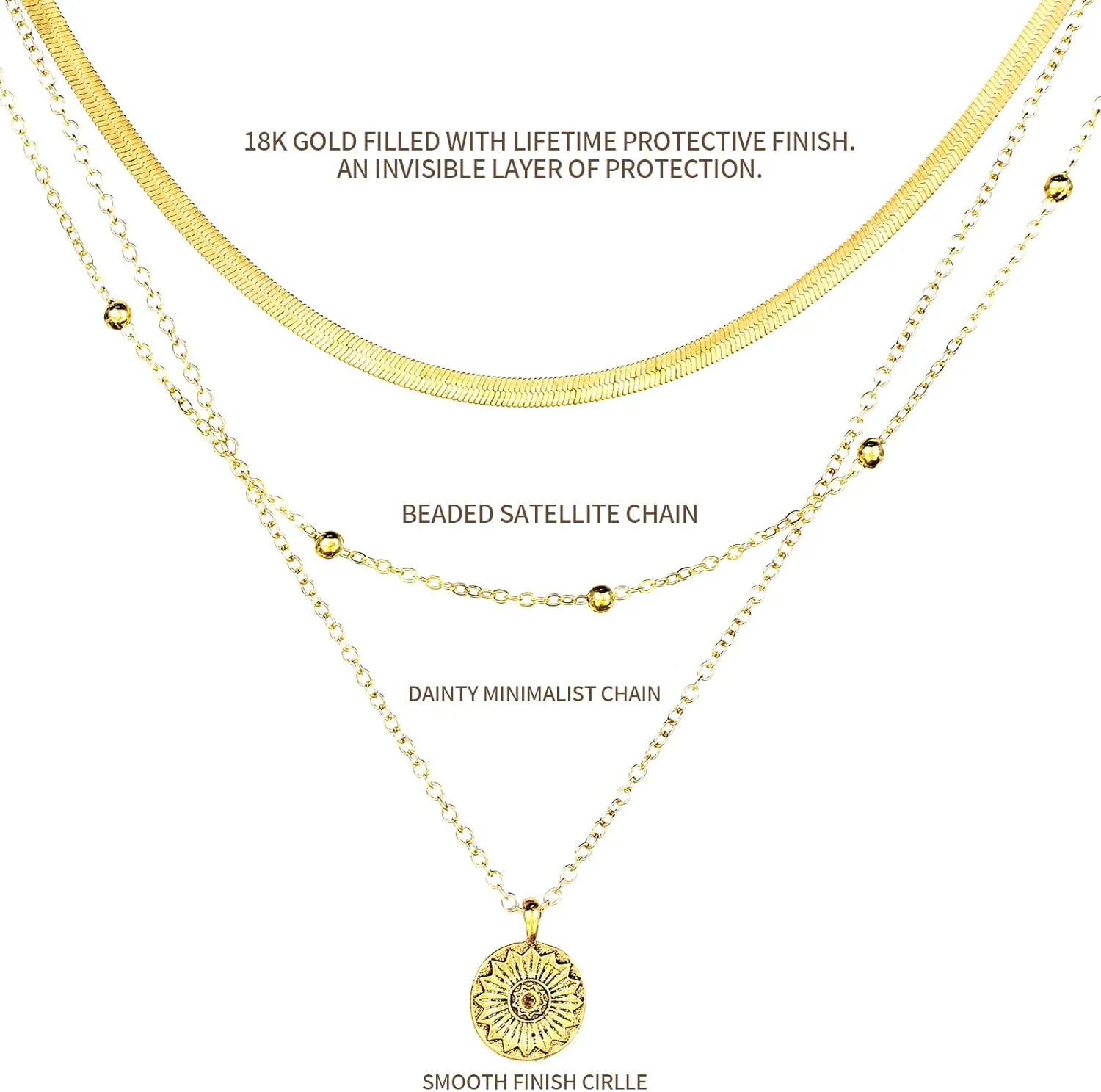 Layered Gold Necklaces for Women,Stackable Dainty 14K Gold Plated Trendy Chain Pendant Necklace,Simple Gold Jewelry Set Gifts for Women (C2) (C1)