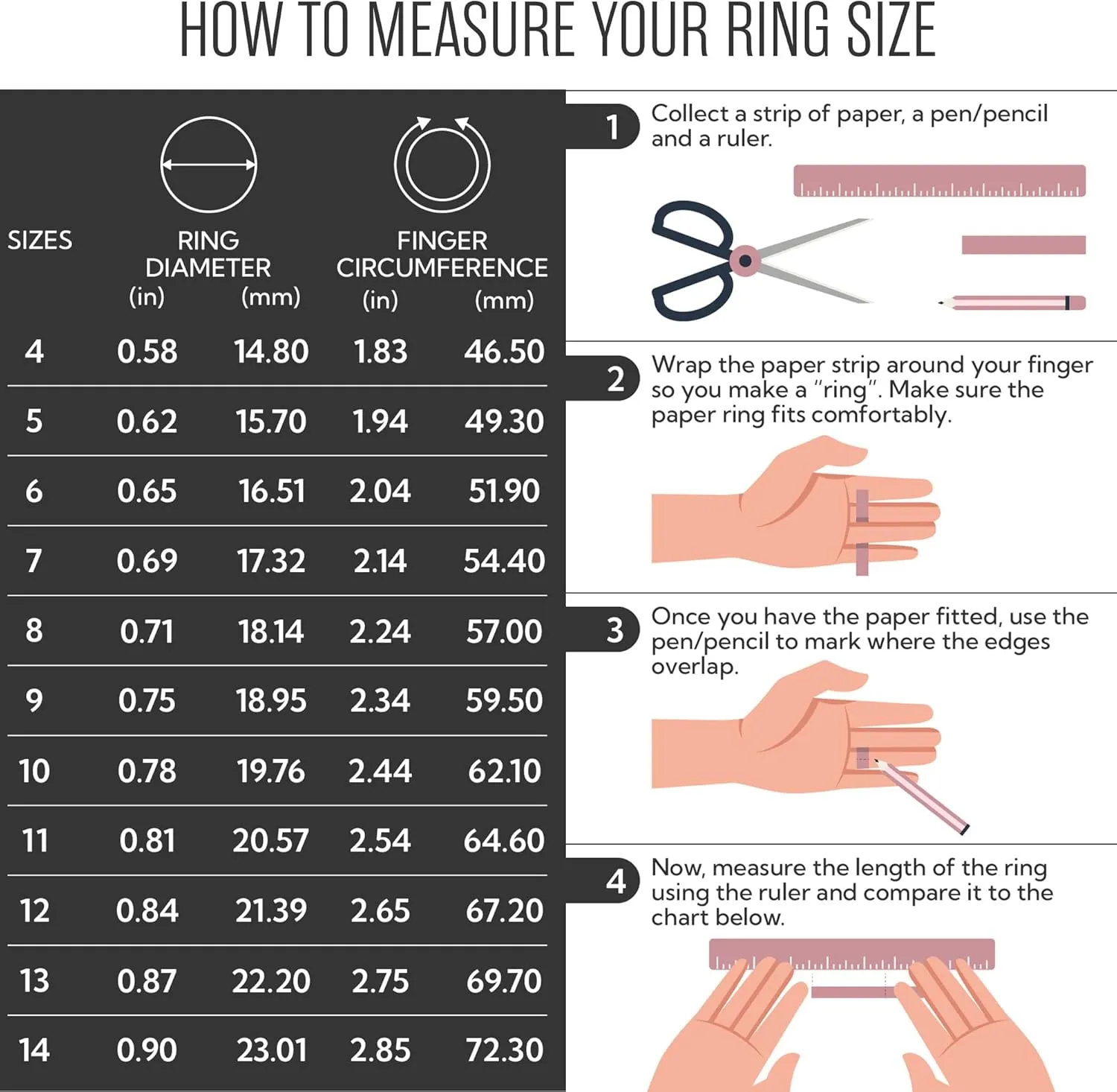 Rinfit Silicone Rings for Men 9mm Wide, 2mm Thick - Mens Silicone Wedding Bands - Step Edge, Rubber Ring for Sports & Workout - Patented Design